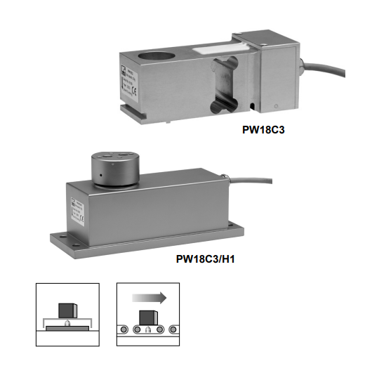 PW18C3/H1/10kg_PW18C3/H1/50kg_PW18C3/H1/75kg稱重傳感器_HBM