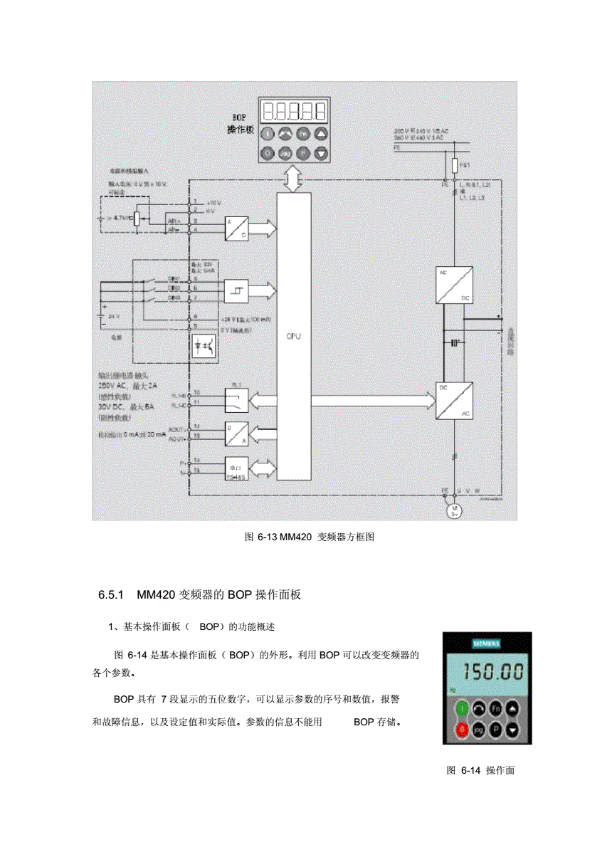 MM420變頻器