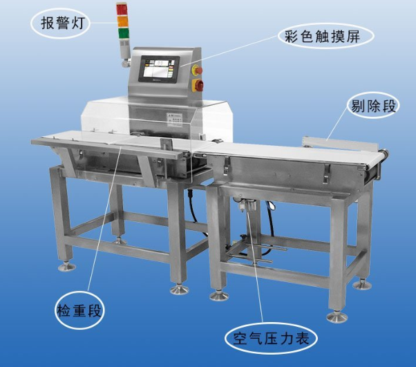 非標設(shè)備分選秤檢重秤配料系統(tǒng)稱重傳感器選型