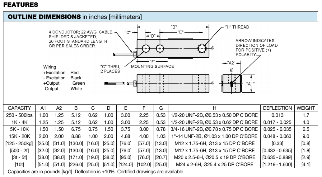 65023-002T-C3-03F?