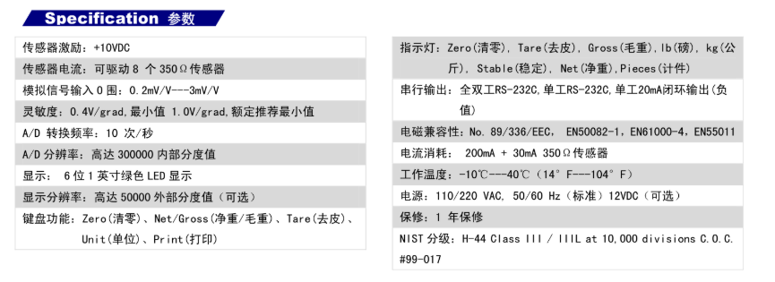 TI-1500稱(chēng)重顯示儀表