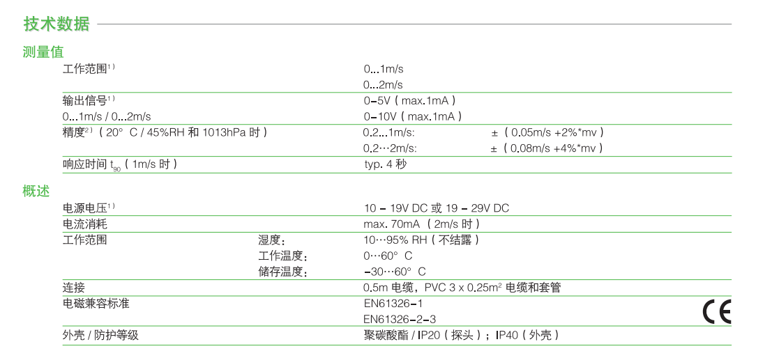 EE576 微型低風速變送器