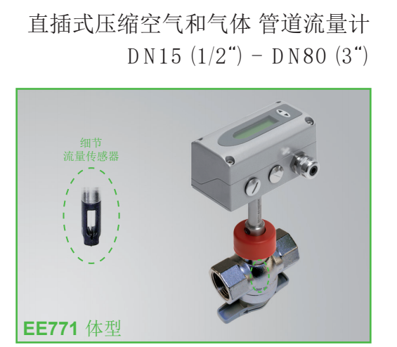 奧地利E+E EE771直插式壓縮空氣和氣體、管道流量計(jì)