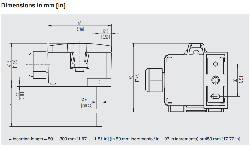 A2G-60 A2G-70 A2G-85