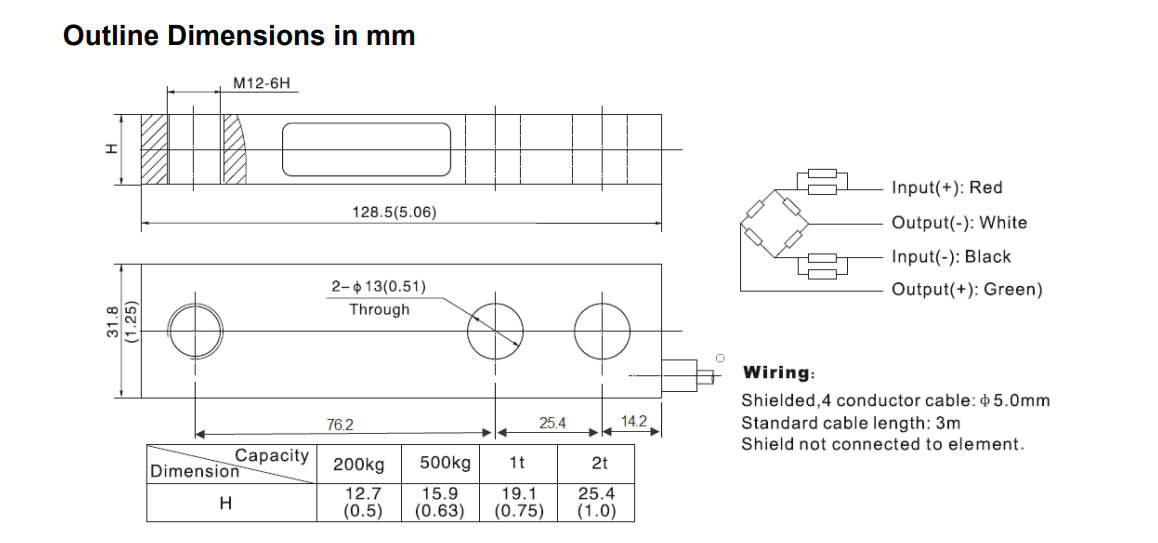 H8Q-C3-1000kg-3B