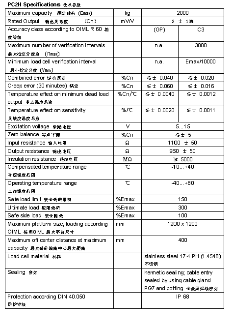 FLINTEC PC2H 單點式稱重傳感器技術參數圖2