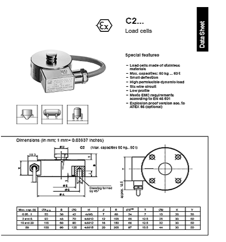 C2/10T,HBM C2/50KG稱(chēng)重傳感器,德國(guó)HBM C2/10T