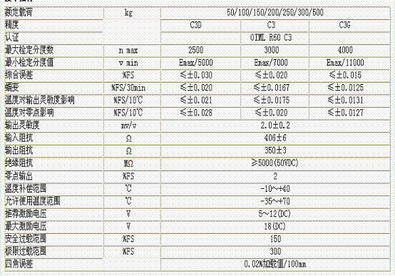 L6E3-C3-150KG-2B稱重傳感器技術參數(shù)圖