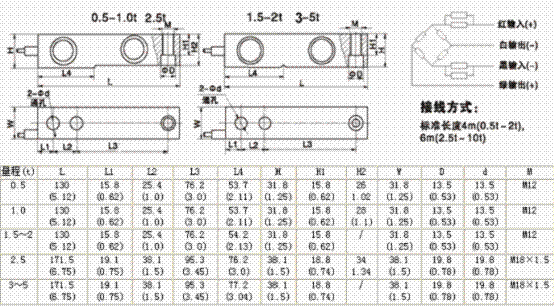 HM8C-C3-2.0t-4B稱重傳感器平面圖