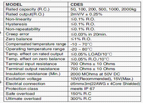 CDES-2000kgf,CDES-2000kgf稱重傳感器技術參數圖