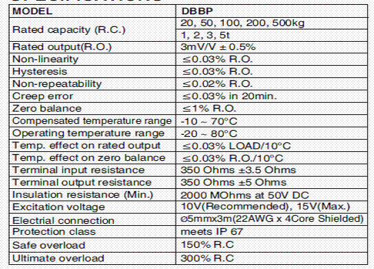 DBBP-500kg,DBBP-500kg稱重傳感器技術參數