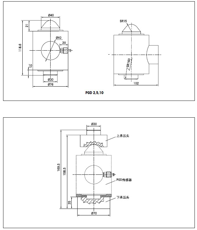 梅特勒托利多稱重傳感器PGD-2