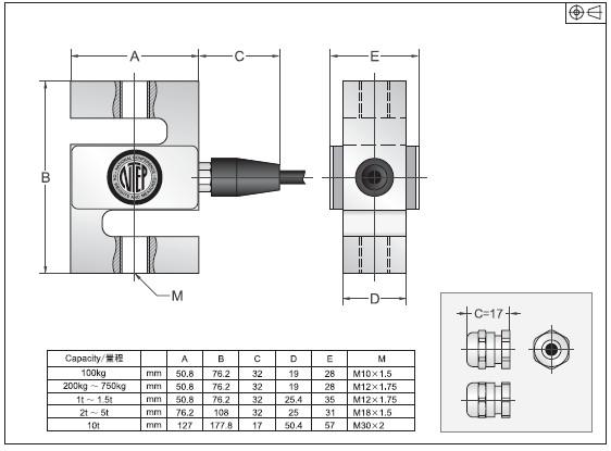 BSS-1.5T稱重傳感器