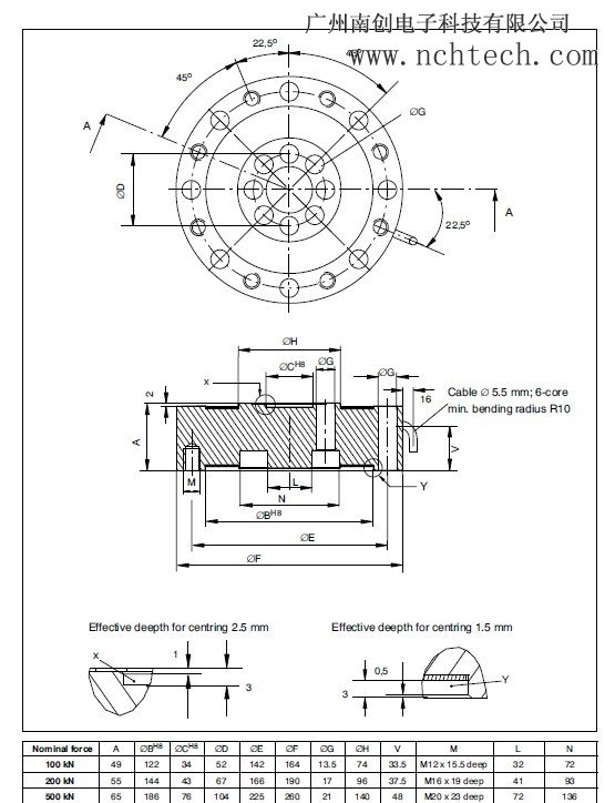 德國hbm U10M/力傳感器