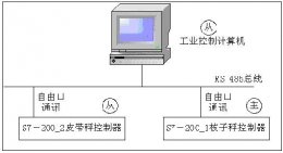 【水泥廠配料系統】_水泥自動配料系統_水泥配料系統