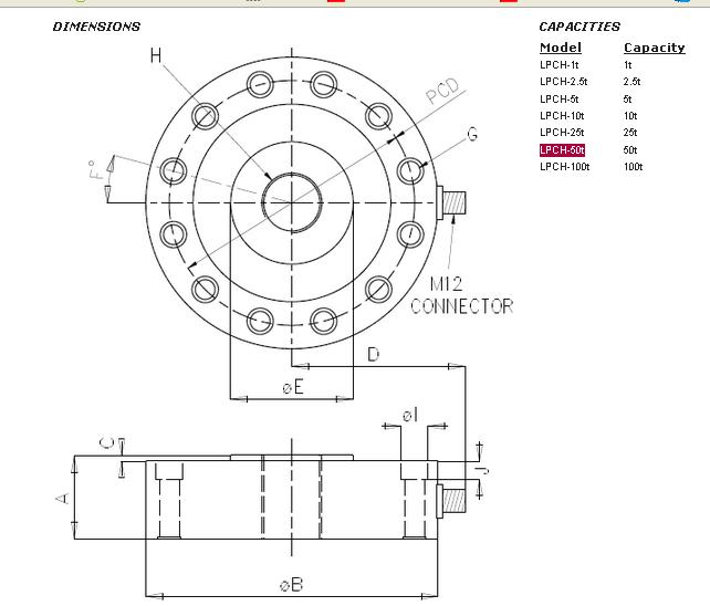 http://www.usbpe.com/chuanganqi/lpch-50t.html