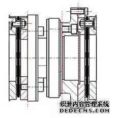 半耦合 + 扭矩傳感器 + 適配器+ 半耦合