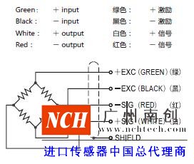 美國傳力SBSZ稱重模塊的接線方式